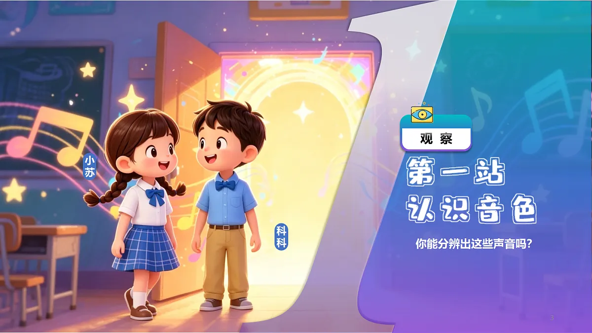 18360057第3页
