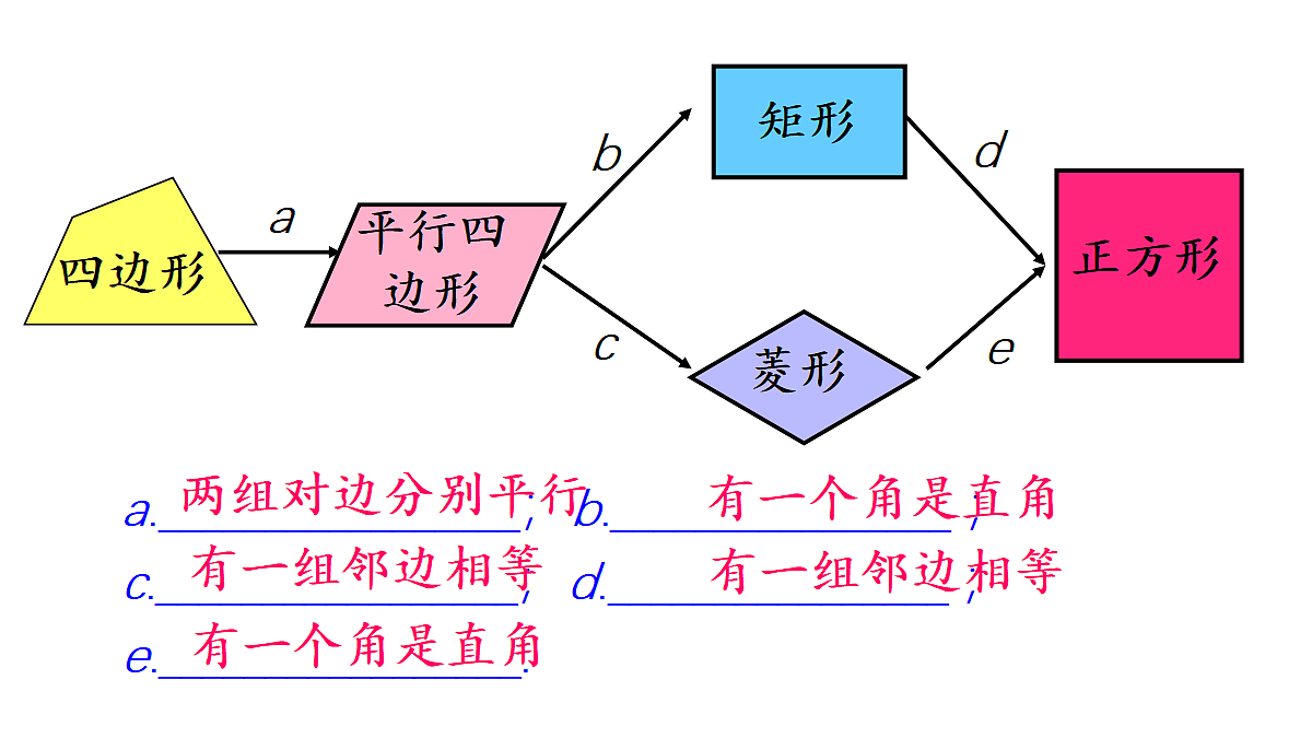 18360156第3页