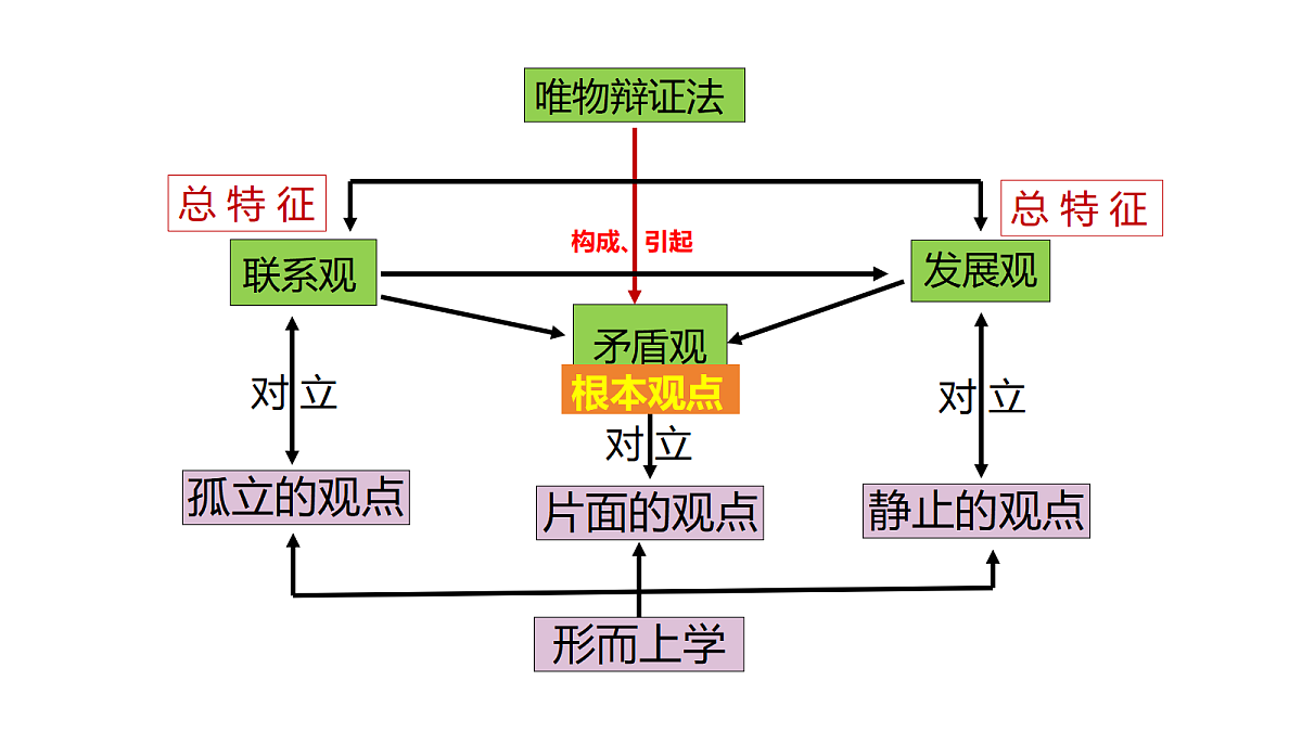 18362434第1页