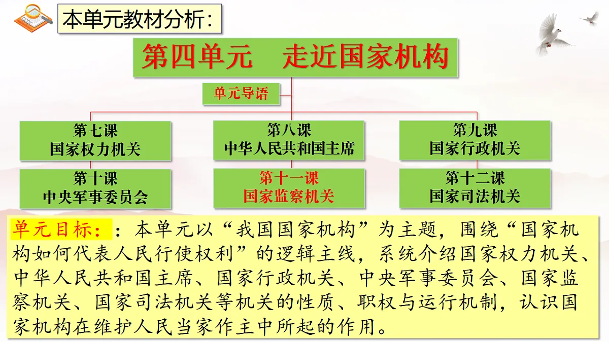 18362474第2页