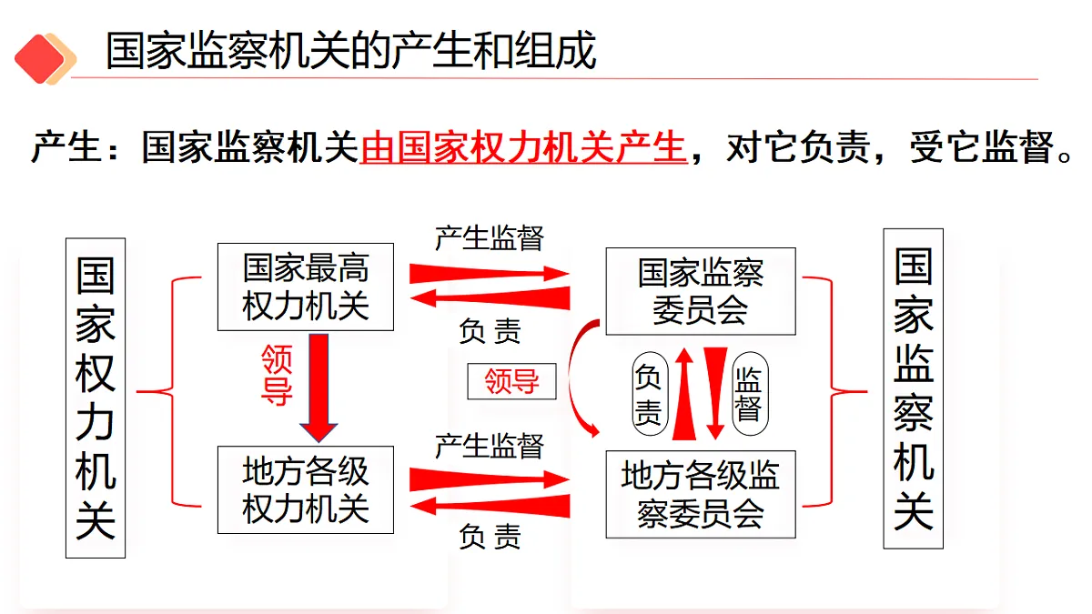 18362474第8页