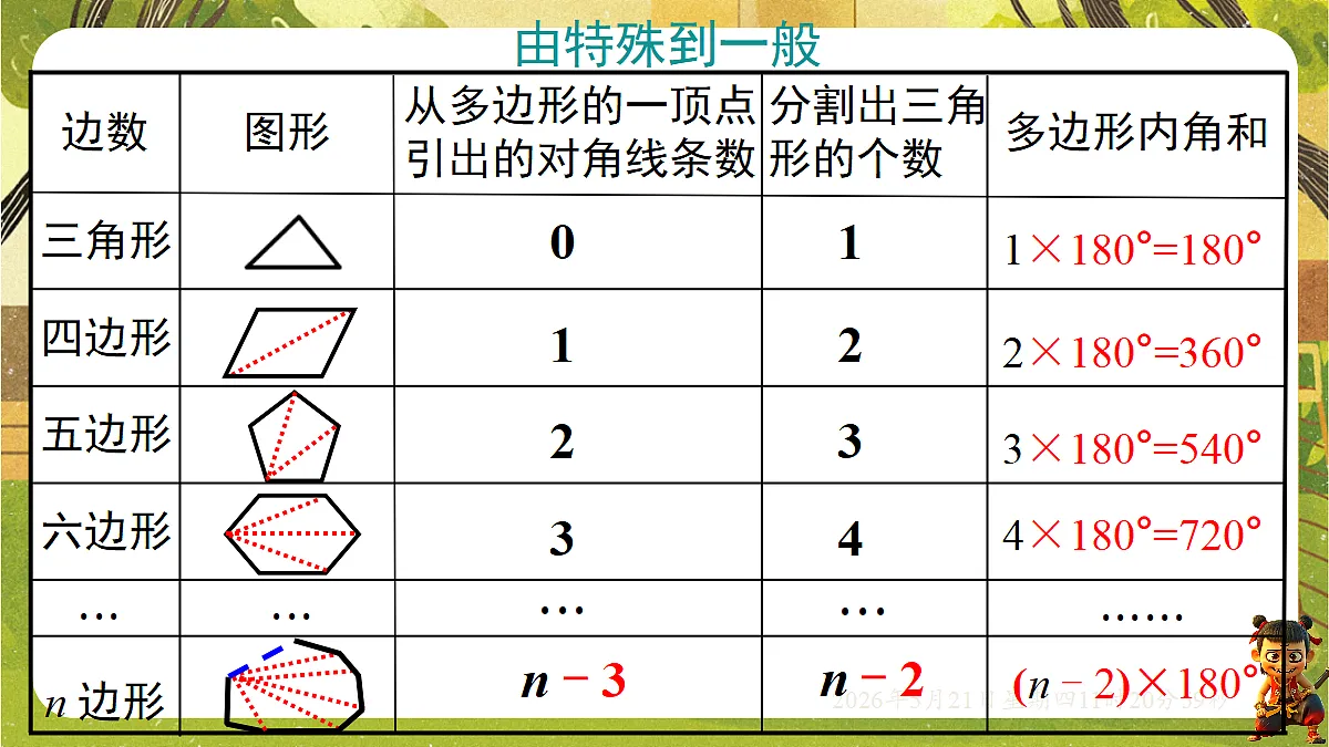 18362669第6页