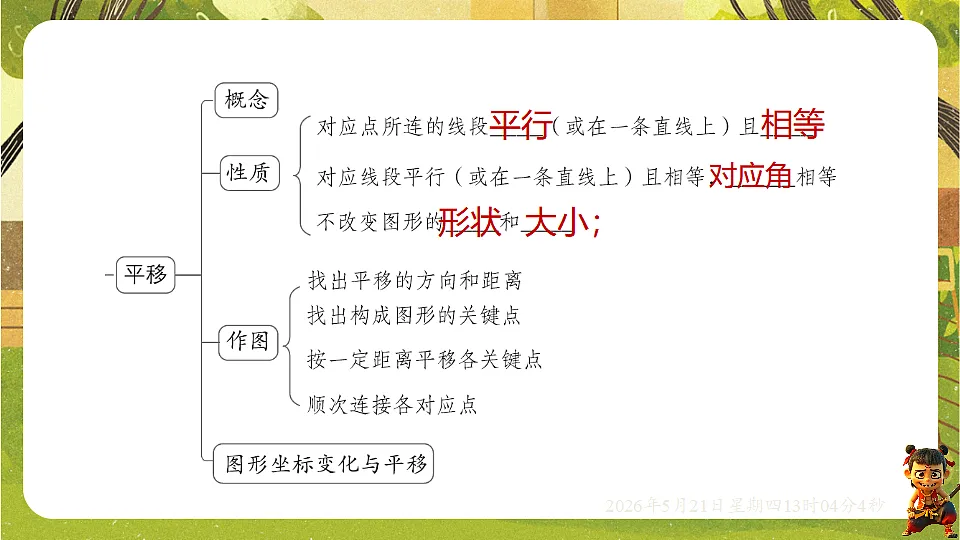 18362688第2页