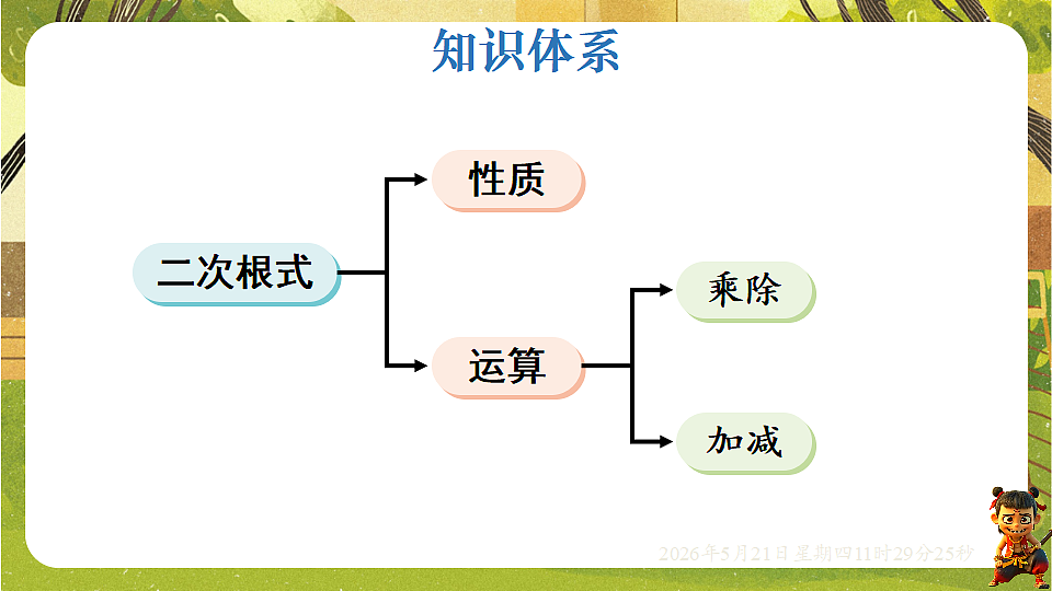 18362787第2页