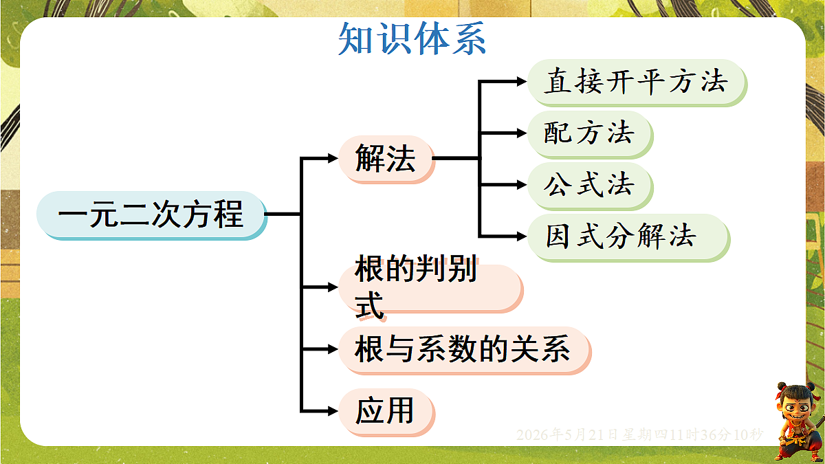 18362812第2页