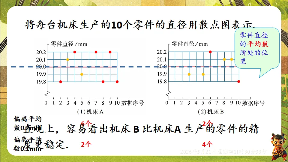 18362818第6页