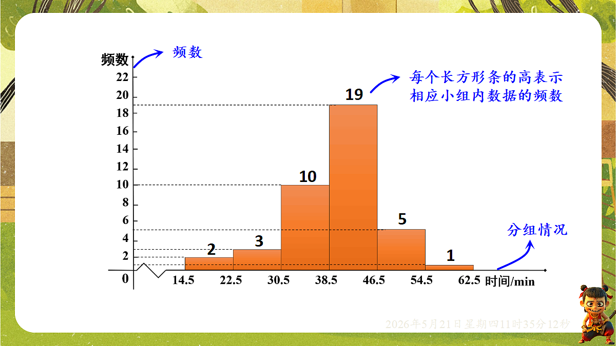 18362823第4页