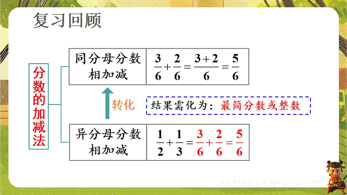 18362832第3页