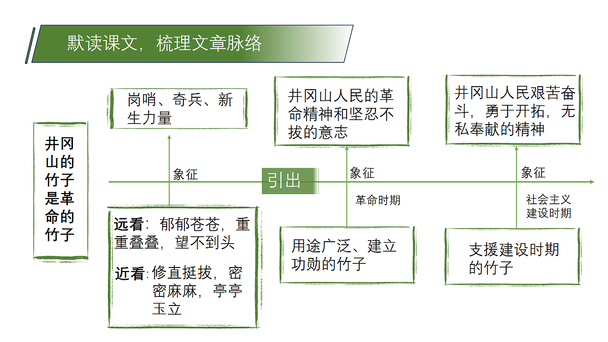 18362843第8页