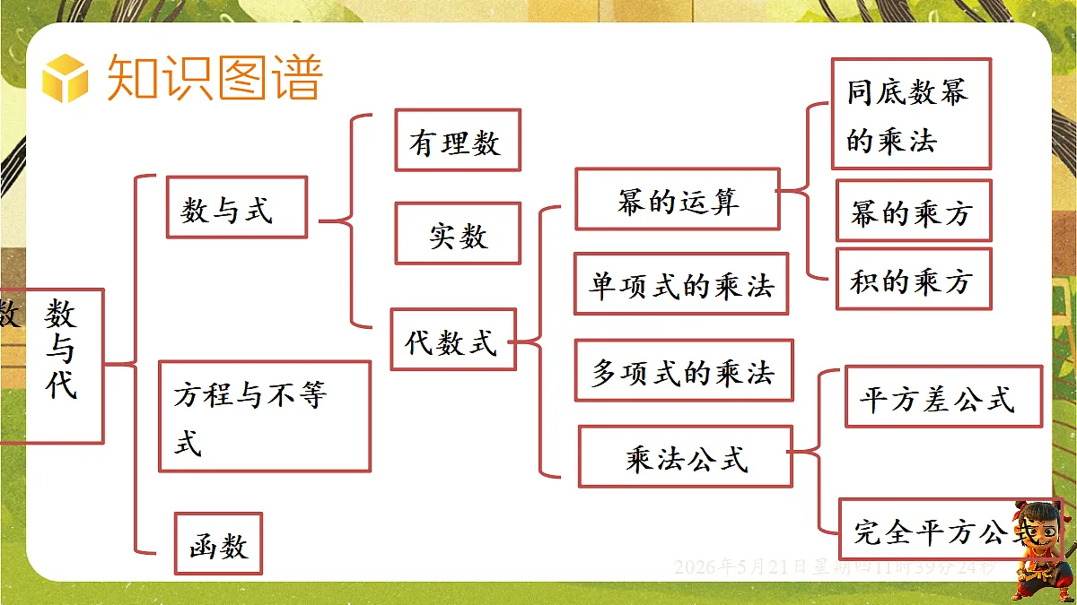 18362881第2页