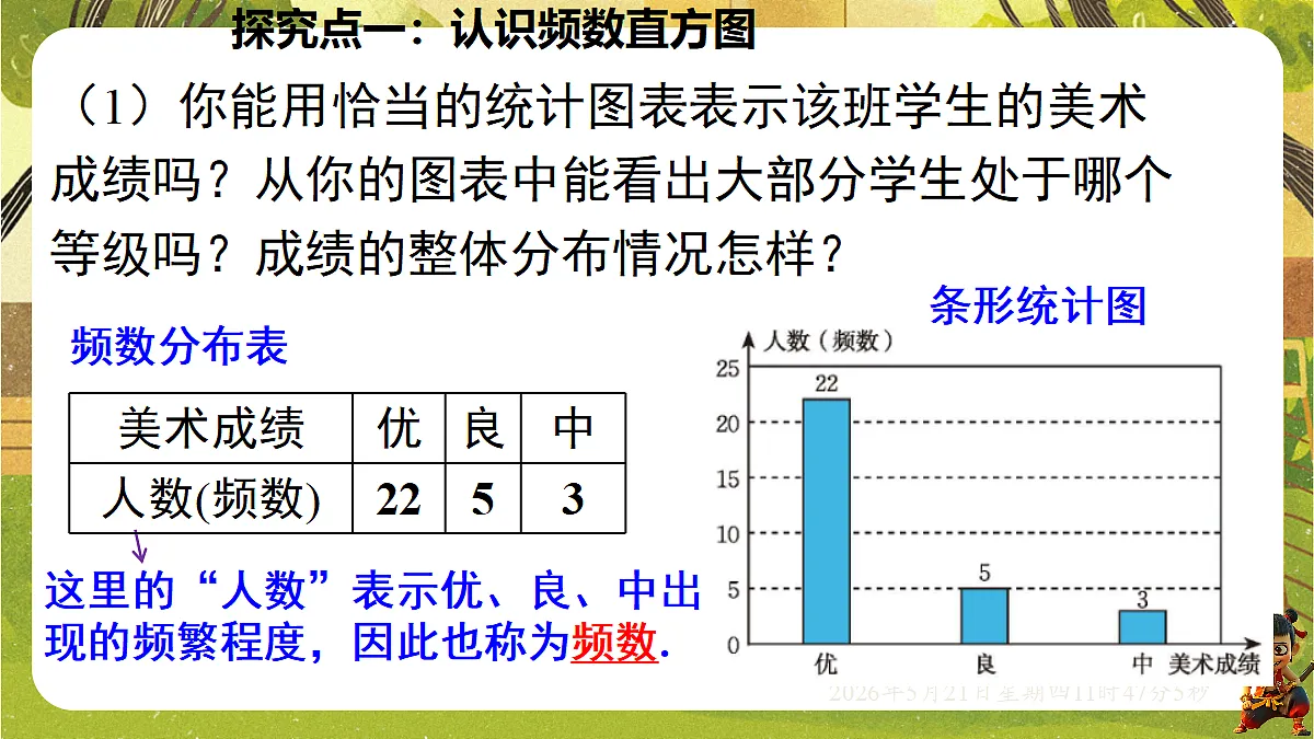 18363050第5页
