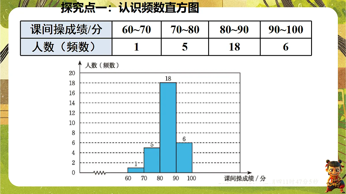 18363050第7页
