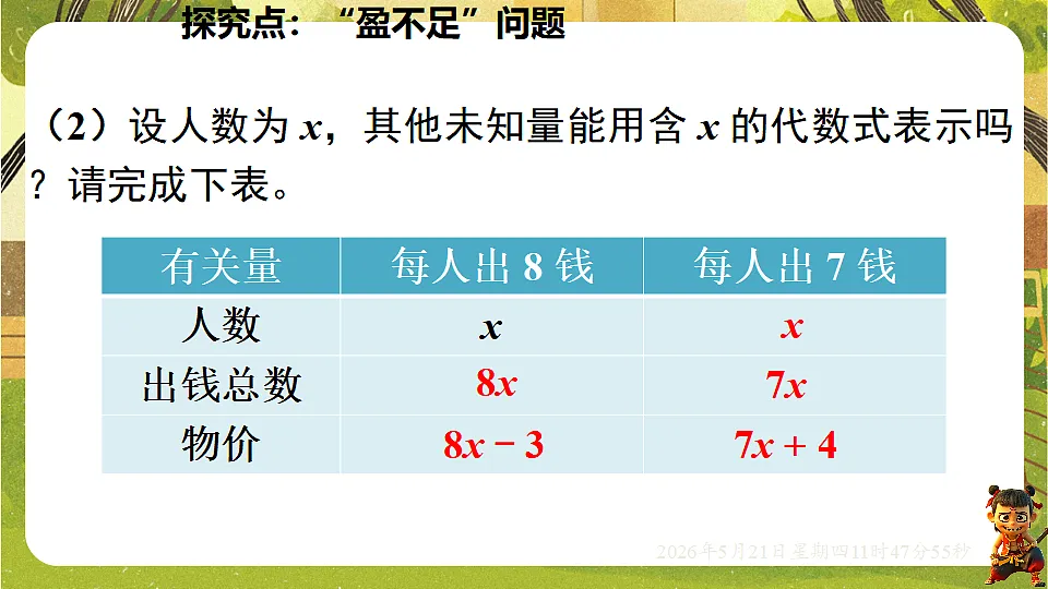 18363054第6页