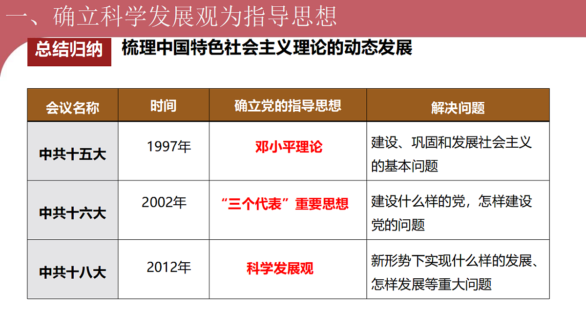 18363218第8页