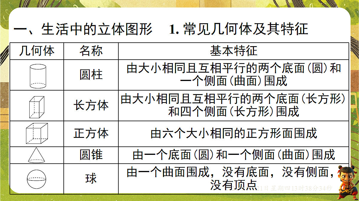 18363359第2页
