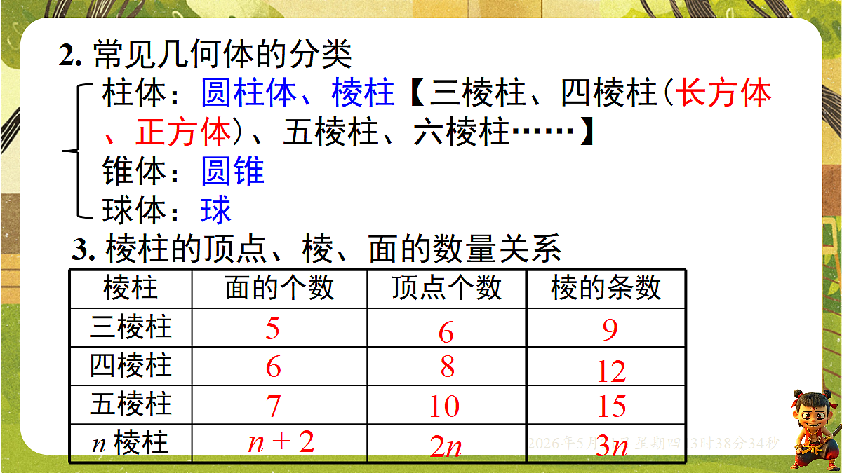 18363359第3页