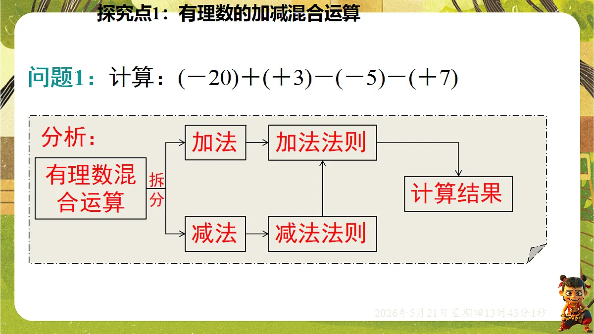 18363401第6页