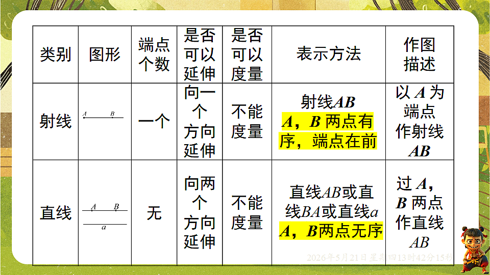18363414第3页
