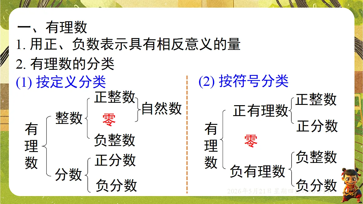 18363419第2页