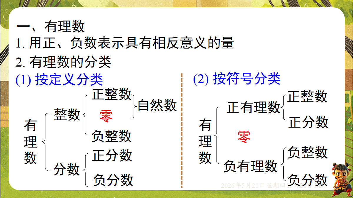 18363419第2页