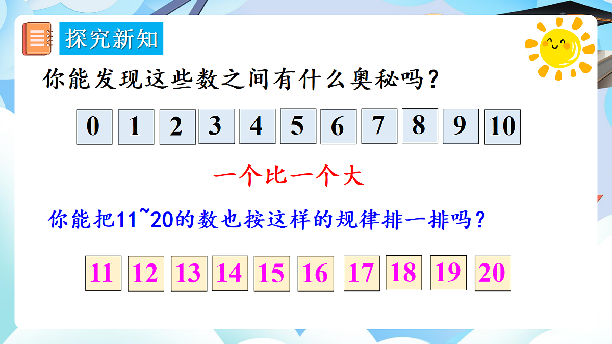 人教版小学数学一年级上册 第4课时《20以内数的顺序》课件第5页