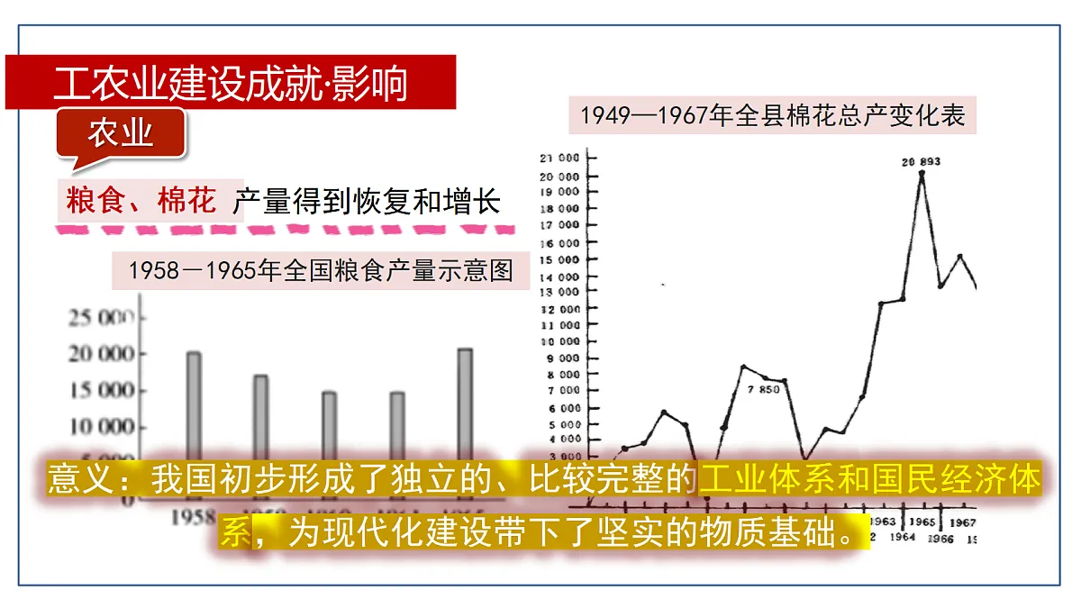 18363786第3页