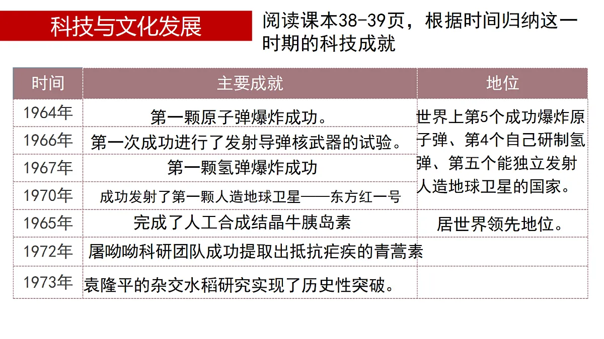 18363786第4页