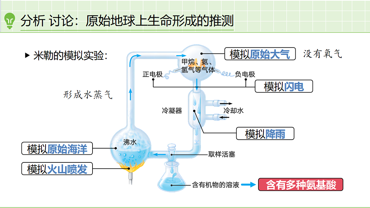 18363795第8页