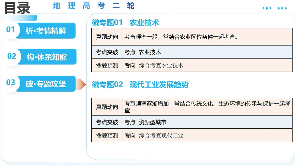 18363825第3页
