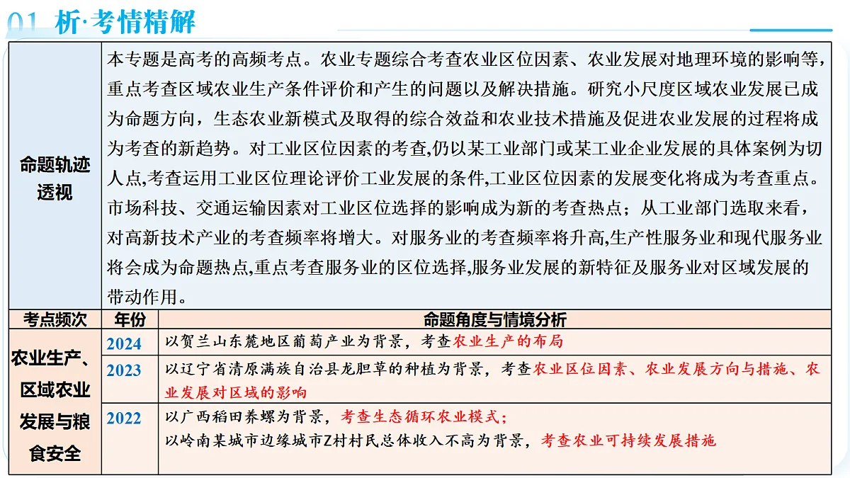 18363825第5页