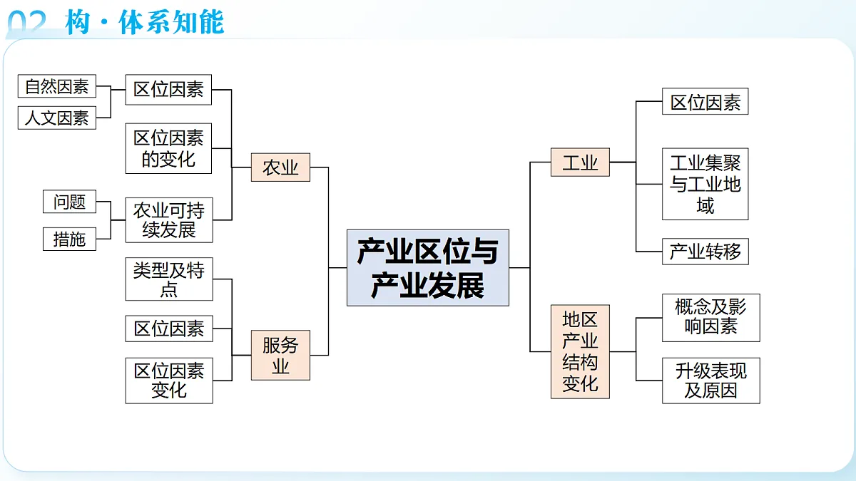 18363825第8页