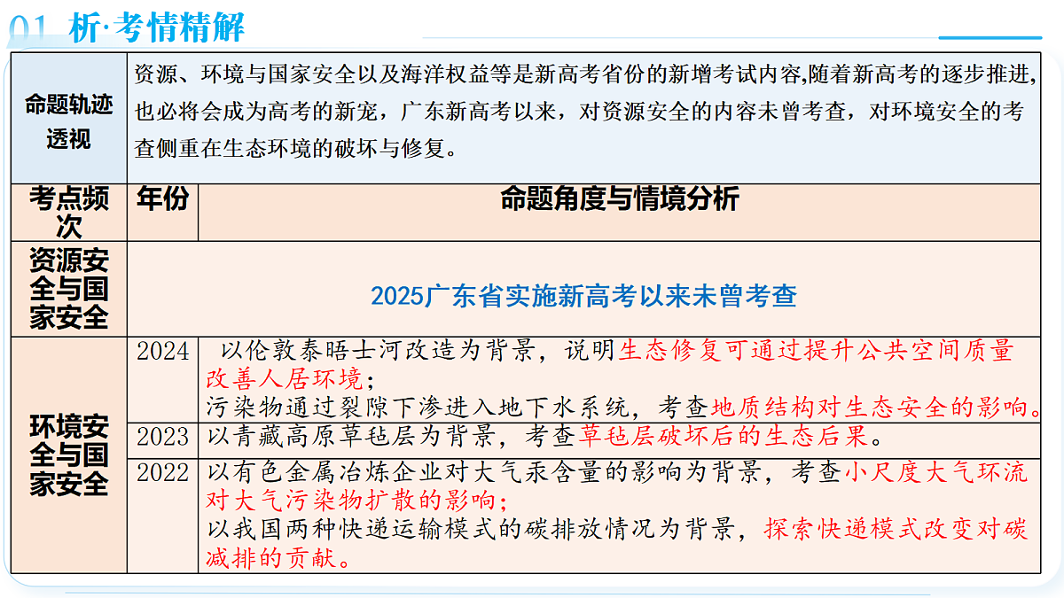 18363829第4页