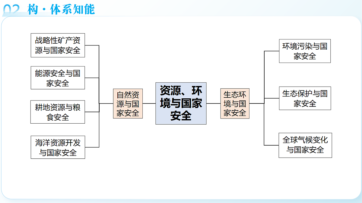18363829第6页