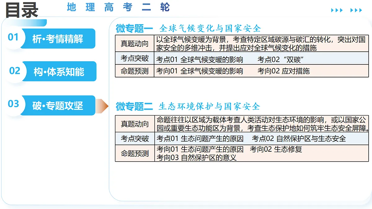 18363830第3页