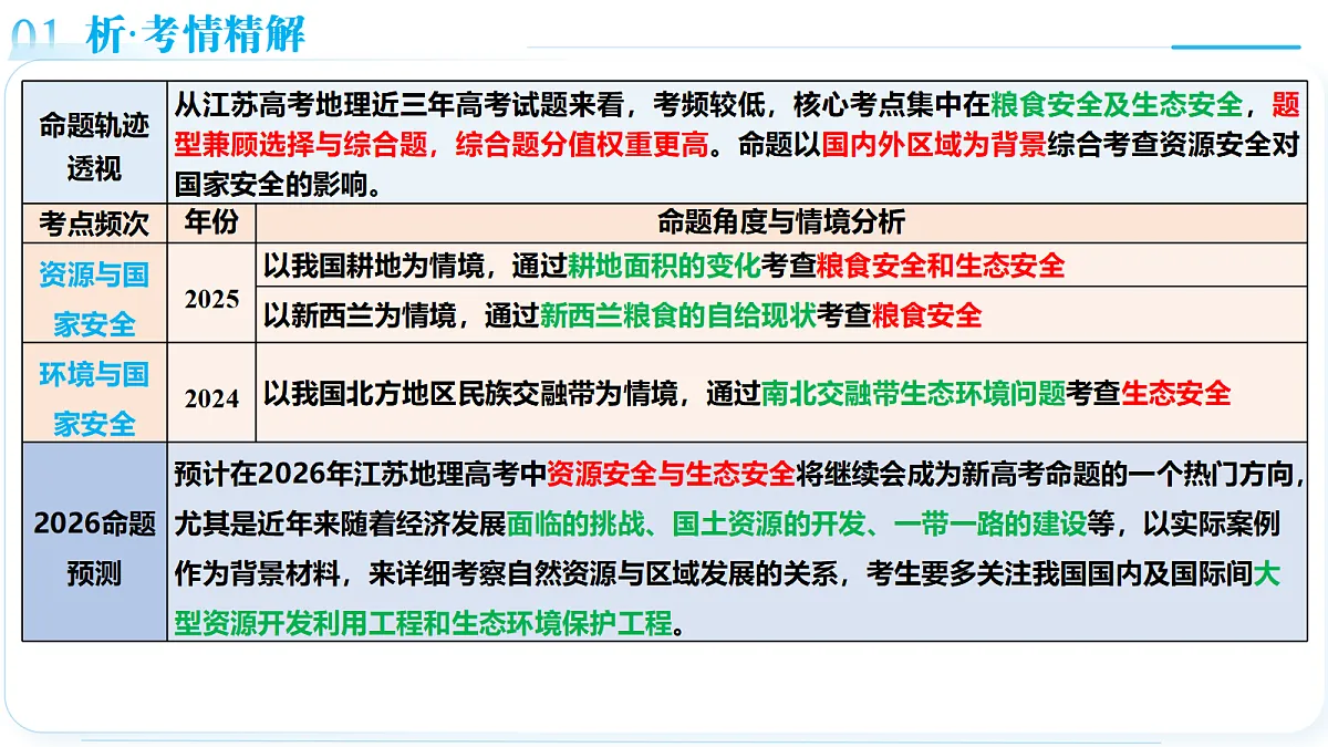 18363830第5页