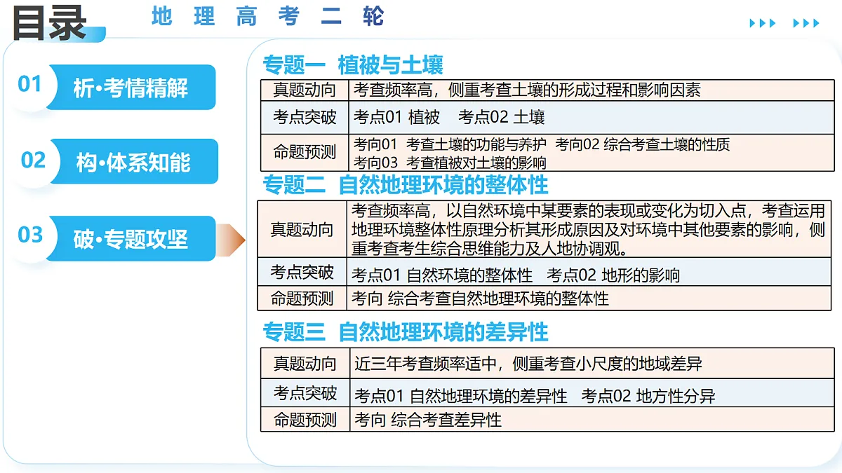 18363833第2页