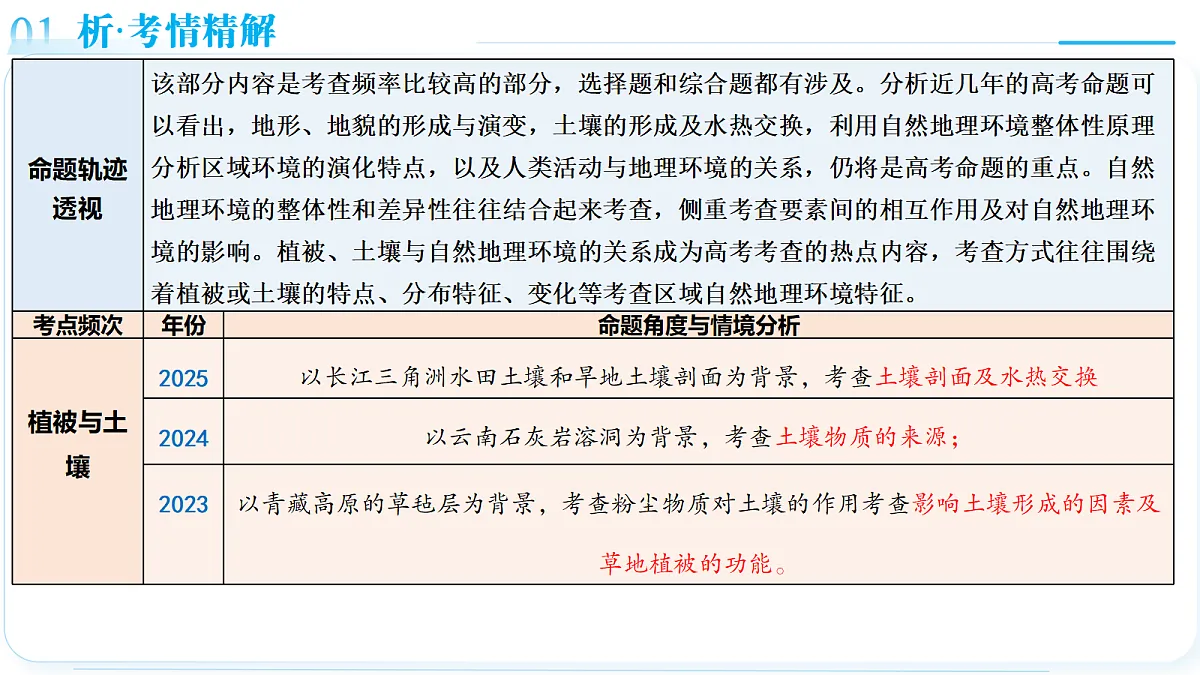 18363833第5页