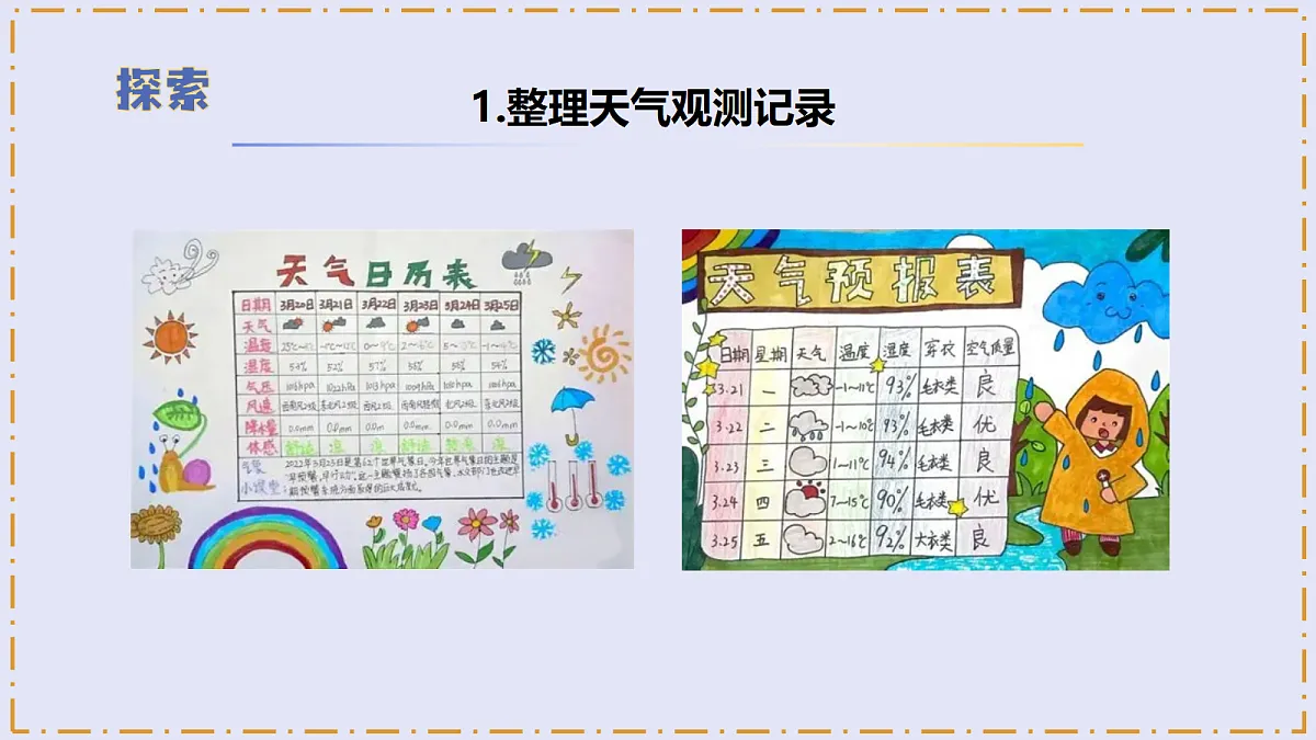 1.7 《天气预报》 - 小学科学三级上册 同步教学课件(教科版2024)第8页