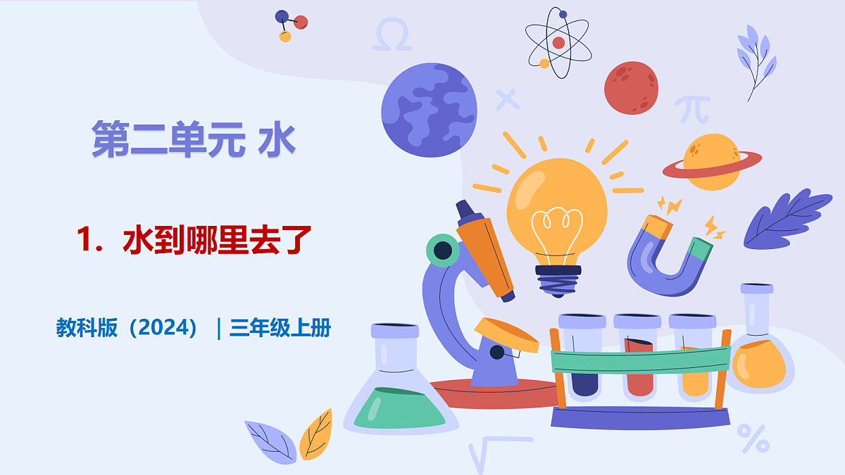2.1 《水到哪里去了》 - 小学科学三级上册 同步教学课件(教科版2024)第1页