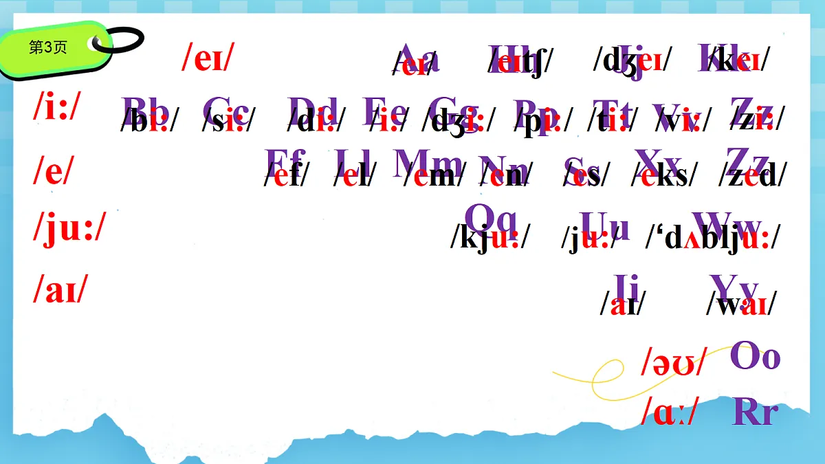 Starter Unit 1 A Pronunciation第3页