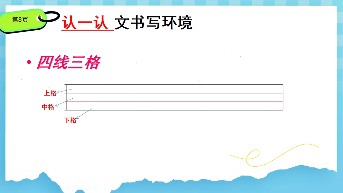 Starter Unit 1 A Pronunciation第8页