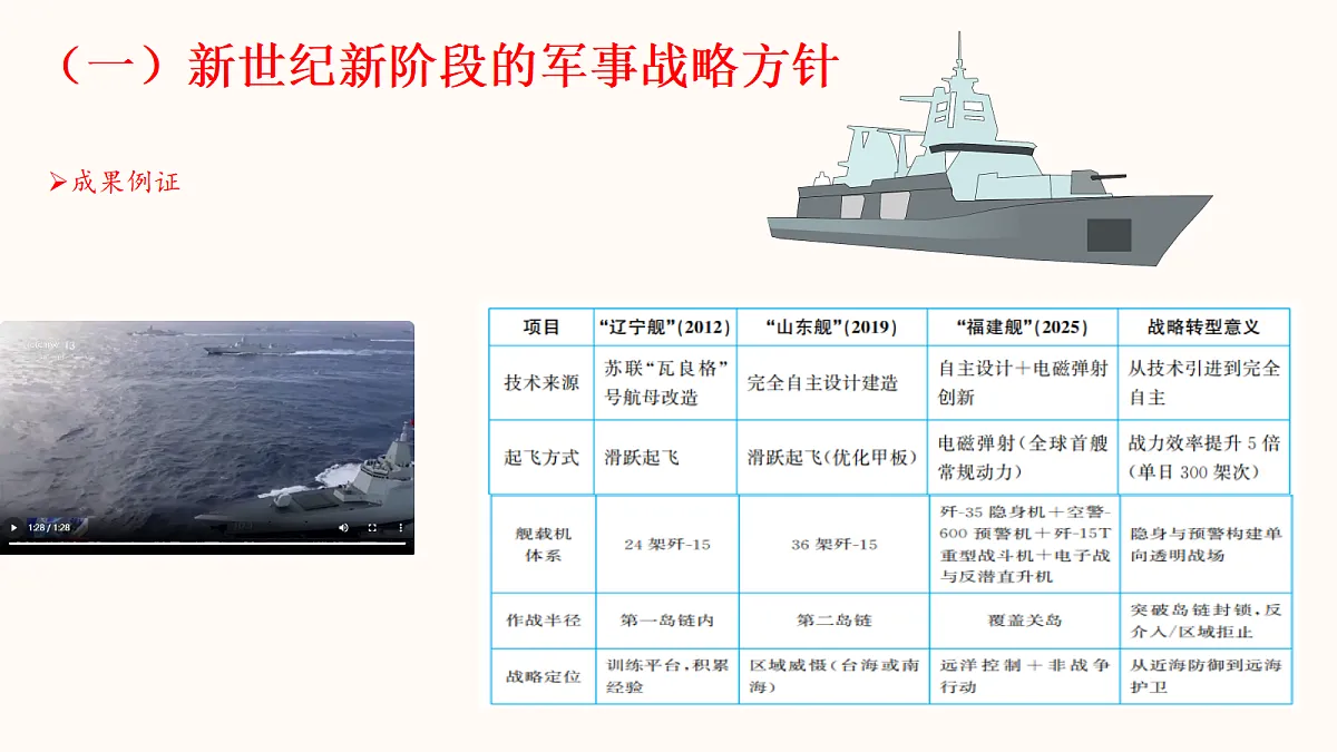 18364389第6页