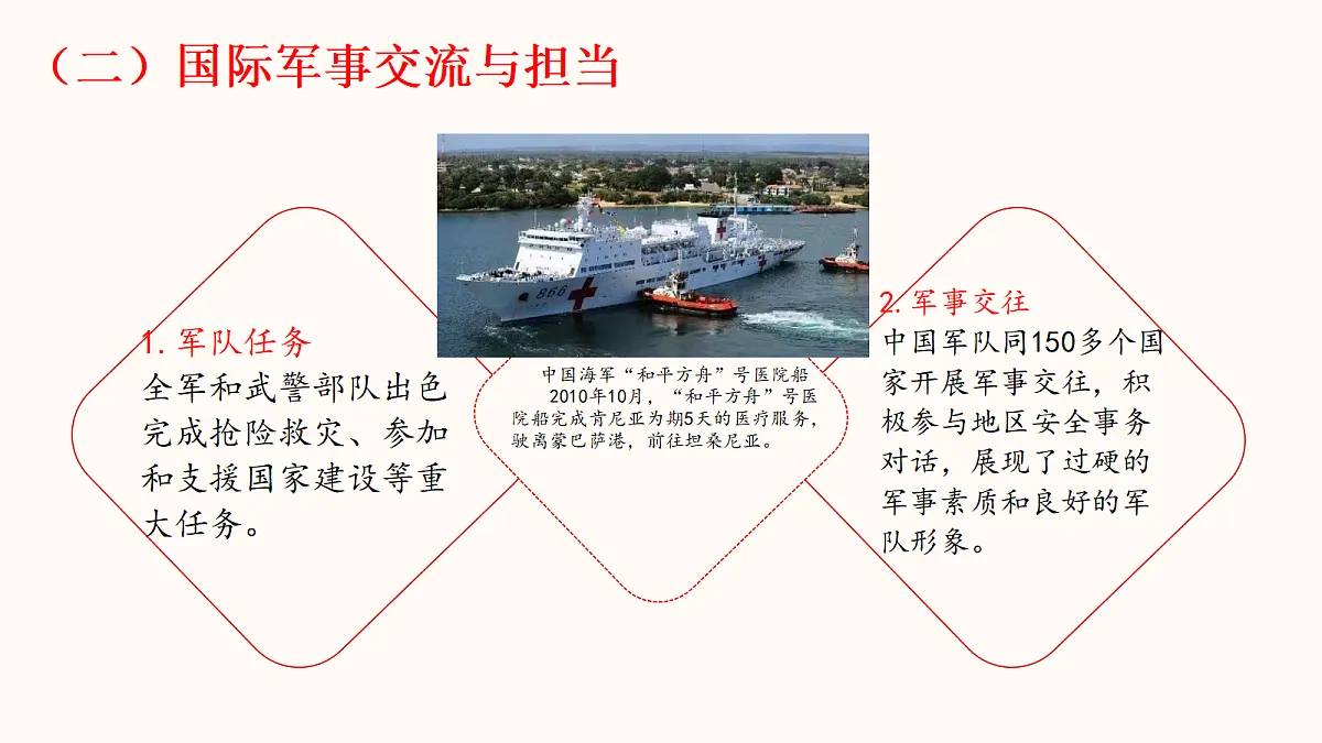 18364389第7页
