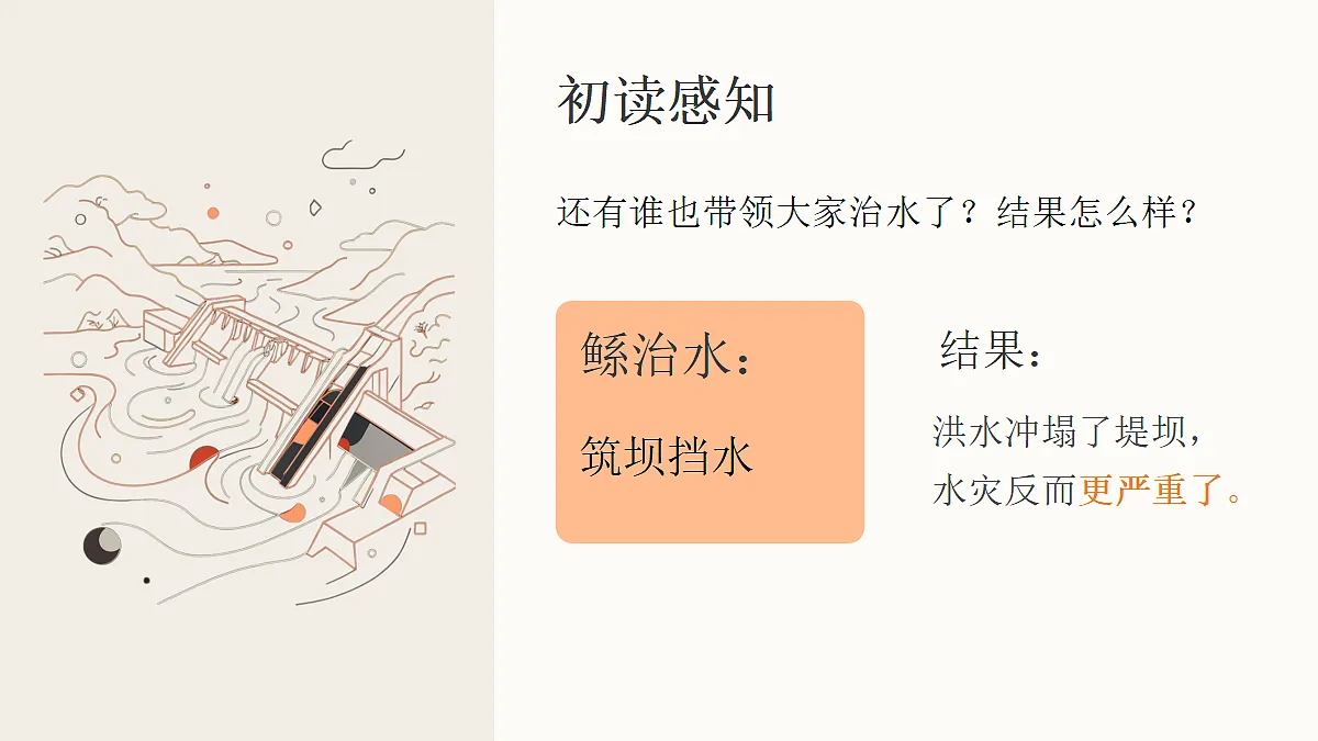 18364396第3页