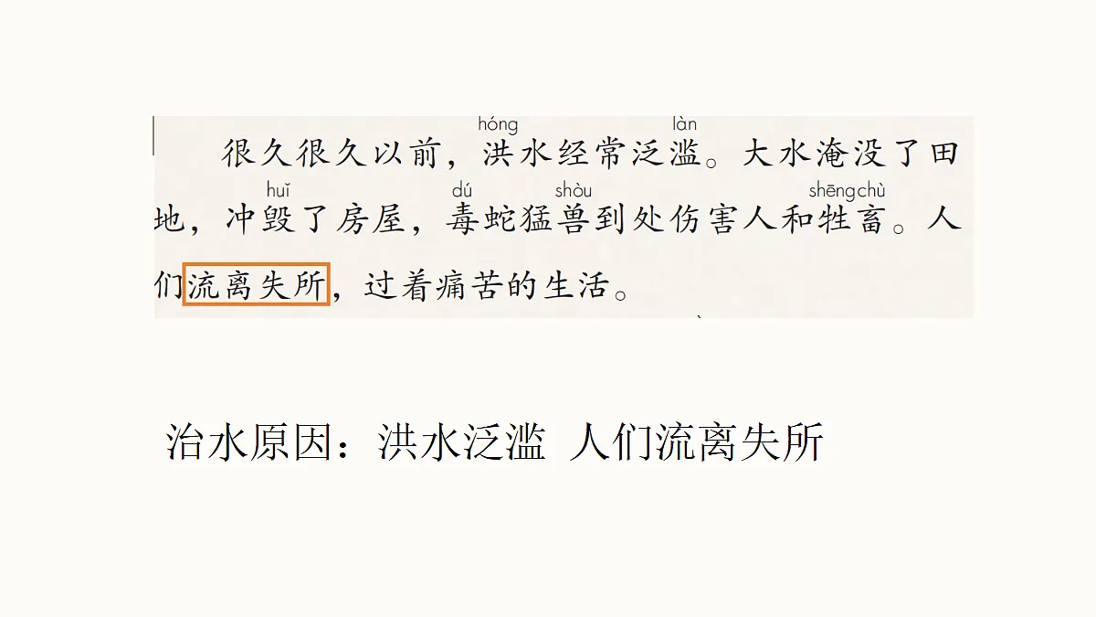18364396第5页