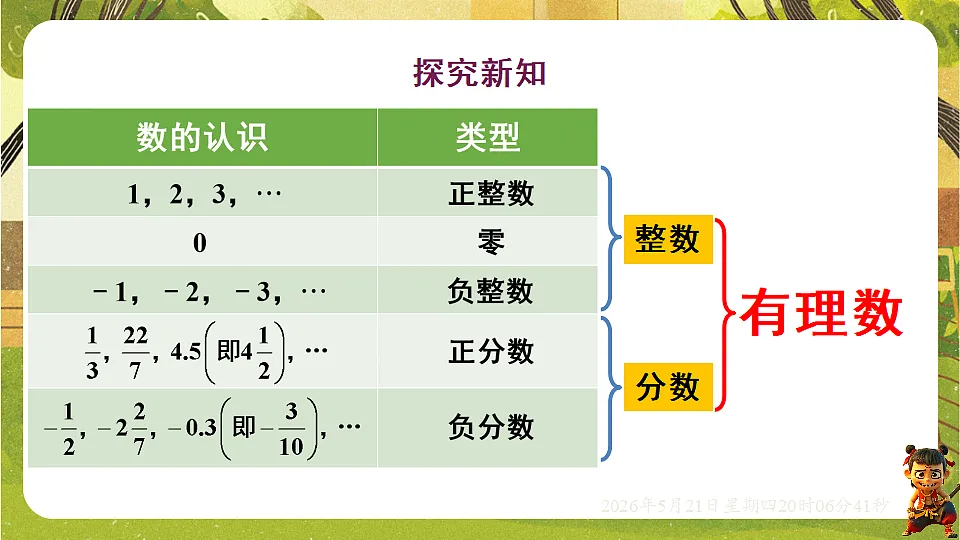18364592第4页