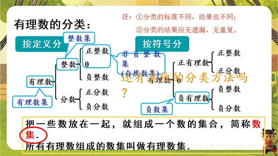 18364592第7页