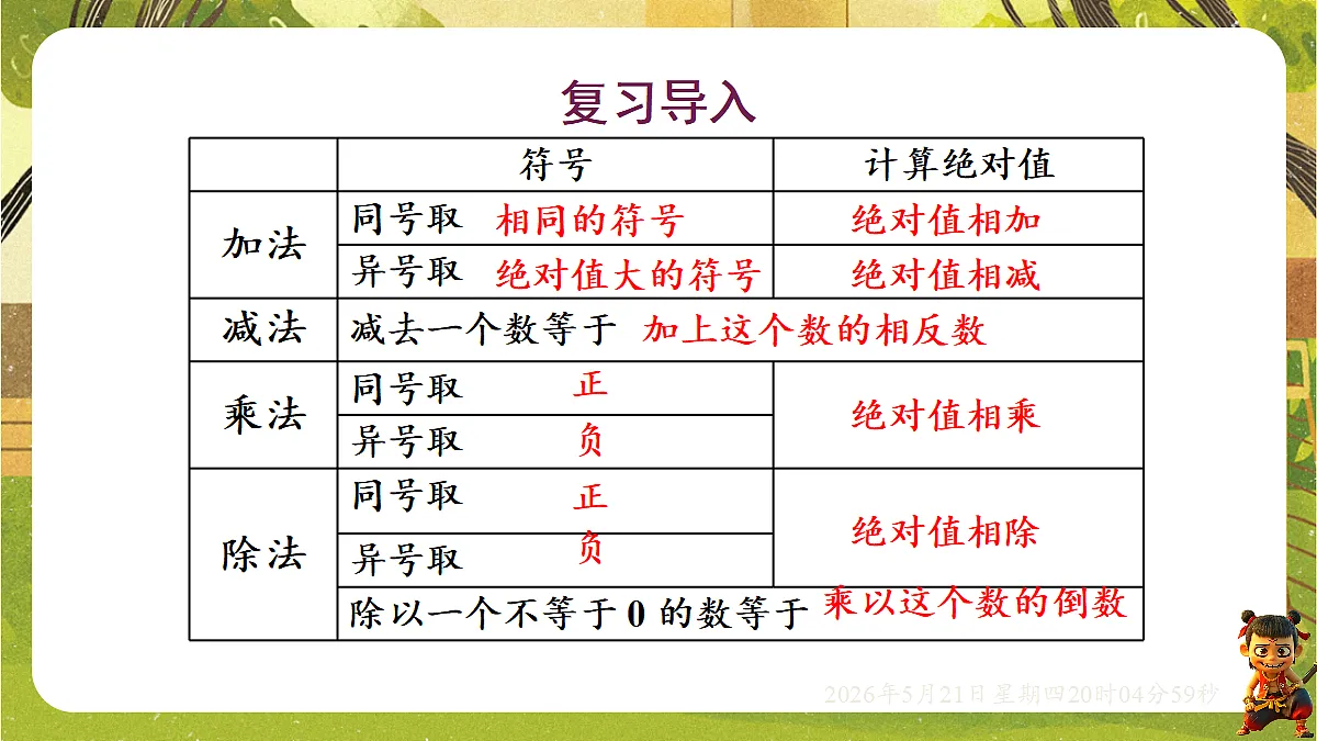 18364605第3页