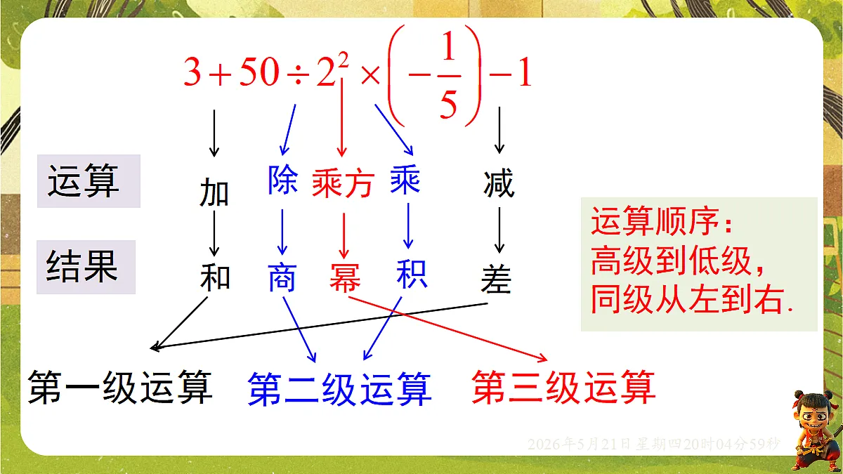 18364605第4页