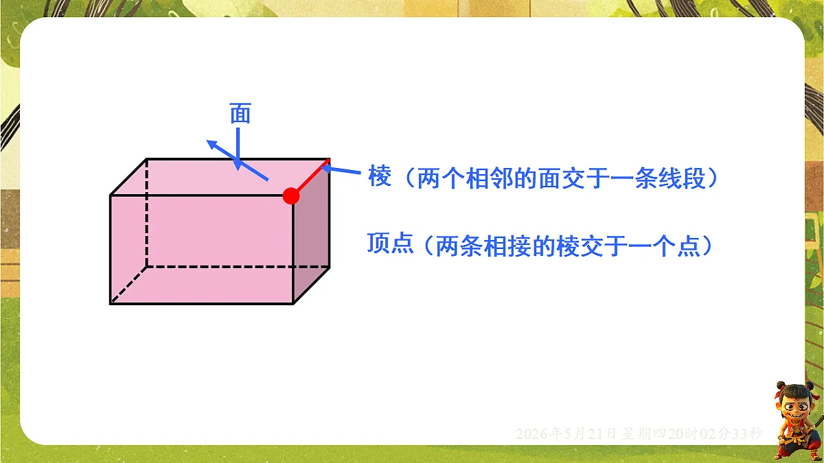 18364622第5页